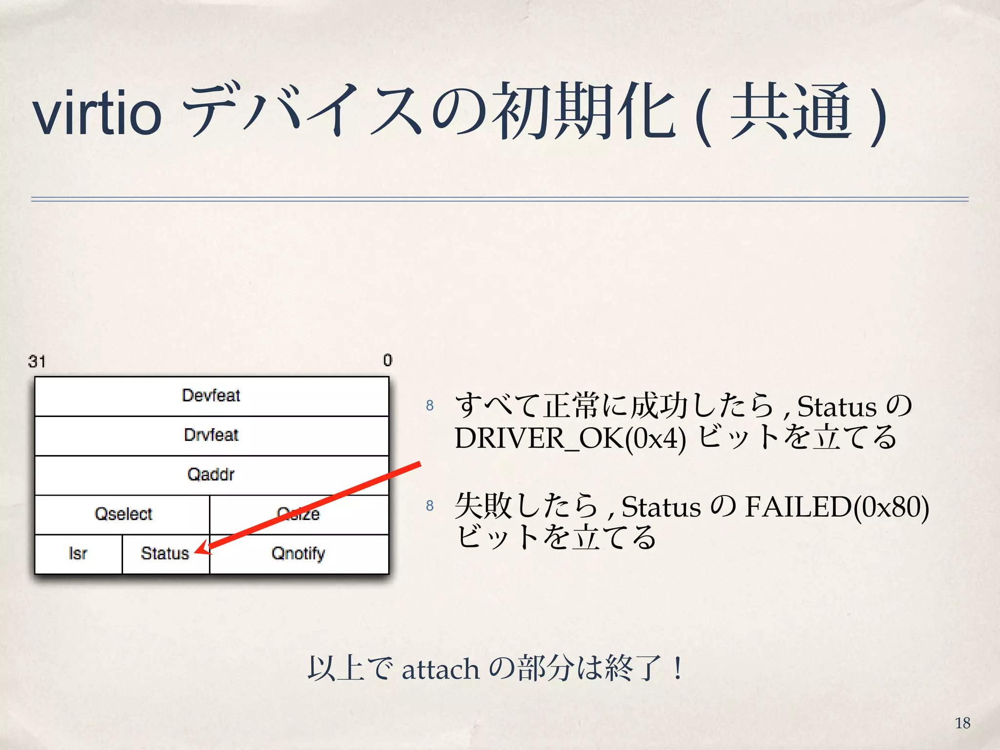 18
virtio デバイスの初期化 ( 共通 )
8 すべて正常に成功したら , Status の
DRIVER_OK(0x4) ビットを立てる
8 失敗したら , Status の FAILED(0x80)
ビットを立てる
以上で attach の部分は終了！
18
 
