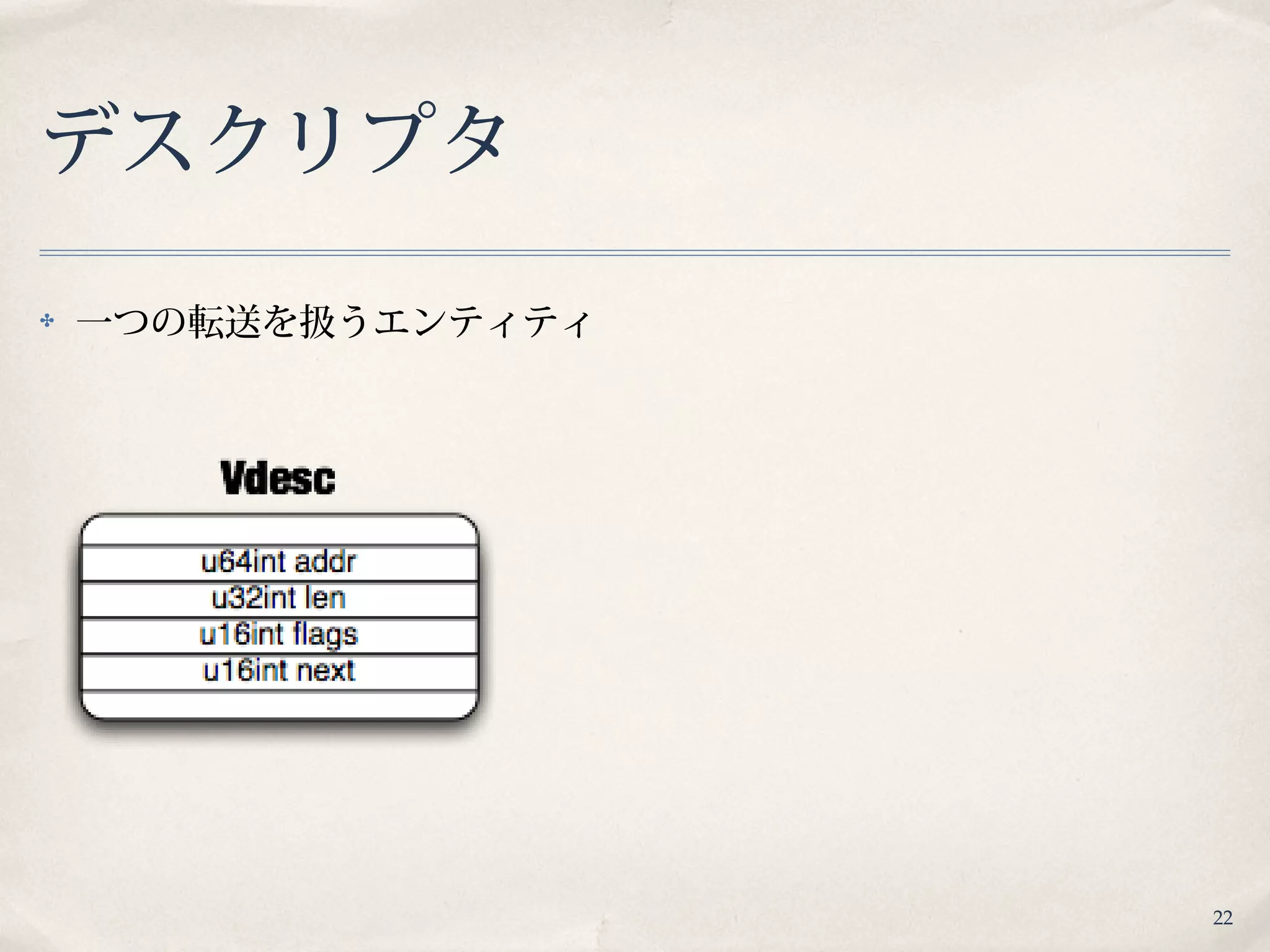 22
デスクリプタ
✤ 一つの転送を扱うエンティティ
 