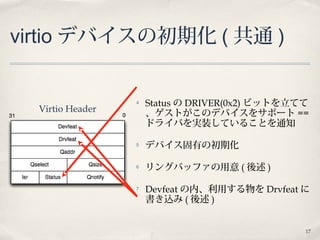 17
virtio デバイスの初期化 ( 共通 )
4 Status の DRIVER(0x2) ビットを立てて
、ゲストがこのデバイスをサポート ==
ドライバを実装していることを通知
5 デバイス固有の初期化
6 リングバッファの用意 ( 後述 )
7 Devfeat の内、利用する物を Drvfeat に
書き込み ( 後述 )
Virtio Header
17
 