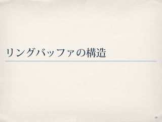 19
リングバッファの構造
 