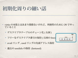31
初期化周りの細い話
✤ virtio の本筋とはあまり関係ないけれど、利便性のために OS でやっ
ていること
✤ デスクリプタテーブルのチェーン化 ( 右図 )
✤ フリーなデスクリプタ番号の保持 ( 右図の free)
✤ avail リング , used リングの先頭アドレス保持
✤ 過去の usedidx の保持 (lastused)
 