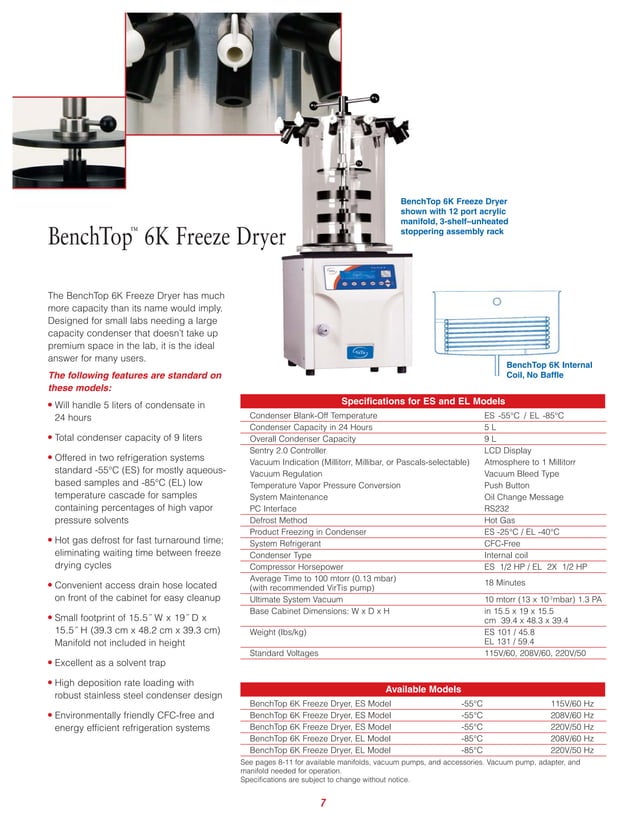 Virtis bench top k series (brochure) | PDF | Home Appliances | Home ...