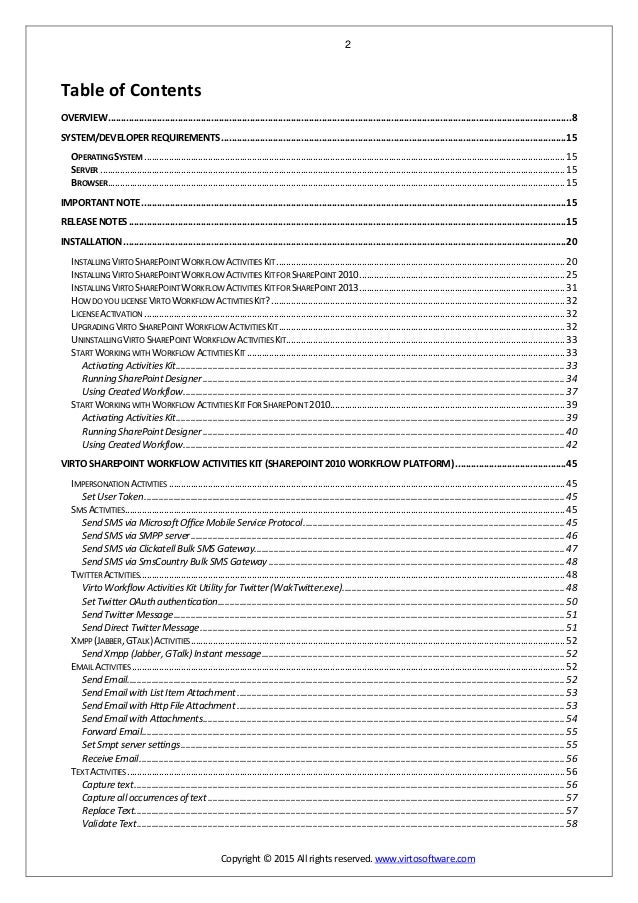 Sharepoint 2015 User Guide