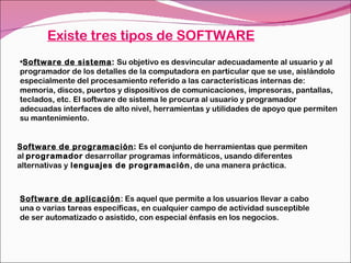 Varias Software Hardware - Software IMPRESORA | PPT