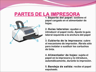 Hardware - Software IMPRESORA