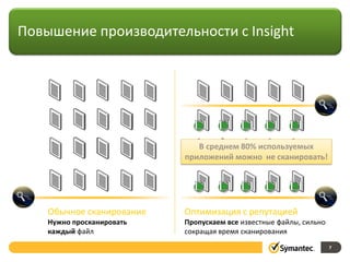 Повышение производительности с Insight




                              В среднем 80% используемых
                           приложений можно не сканировать!




    Обычное сканирование   Оптимизация с репутацией
    Нужно просканировать   Пропускаем все известные файлы, сильно
    каждый файл            сокращая время сканирования
                                                                    7
 