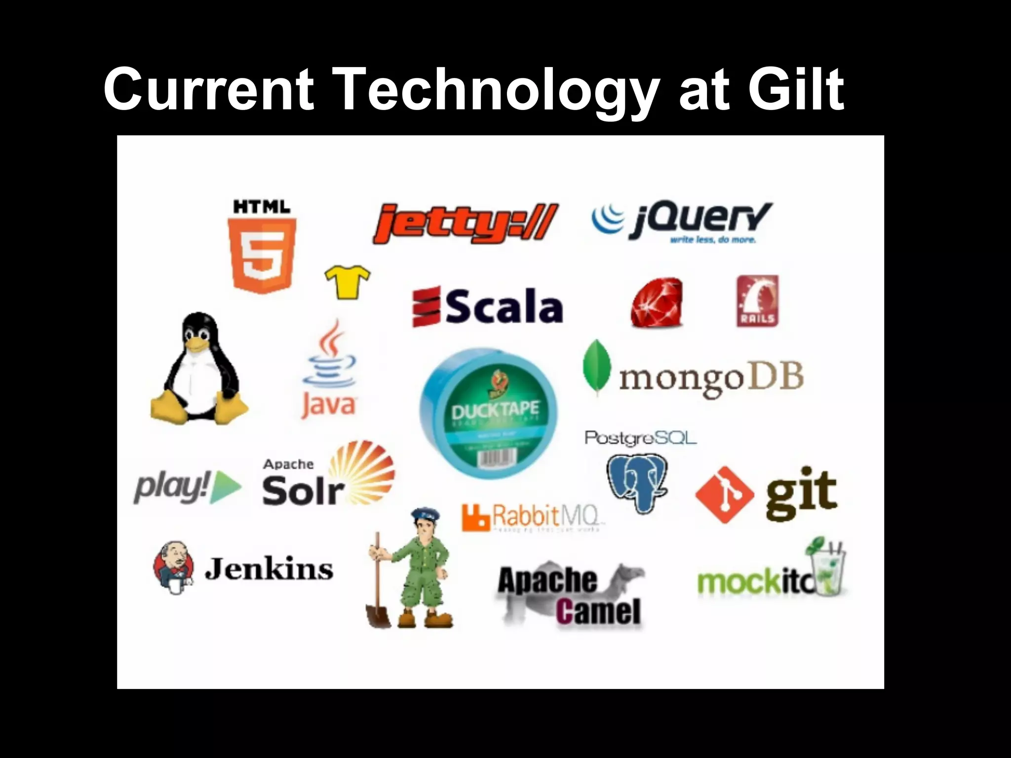 Current Technology at Gilt
 