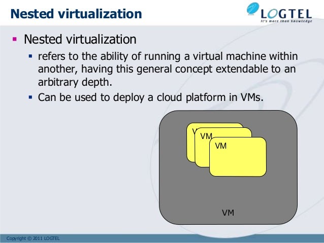 windows vm on ubuntu windows vm on ubuntu