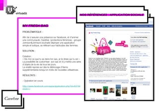 Présentation Virtuadz Français