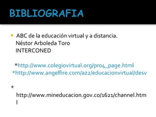 ABC de la educación virtual y a distancia. Néstor Arboleda Toro INTERCONED * http ://www.colegiovirtual.org/pr04_page.html  *http://www.angelfire.com/az2/educacionvirtual/desventajasdelavirtualidadenlaeducacion.html * http://www.mineducacion.gov.co/1621/channel.html 