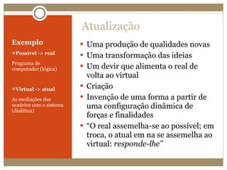 Exemplo Possível -> real Programa de computador (lógica) Virtual -> atual As mediações dos usuários com o sistema (dialética) Uma produção de qualidades novas Uma transformação das ideias Um devir que alimenta o real de volta ao virtual Criação Invenção de uma forma a partir de uma configuração dinâmica de forças e finalidades “ O real assemelha-se ao possível; em troca, o atual em na se assemelha ao virtual:  responde-lhe” Atualização 