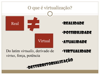 O que é virtualização? Realidade Possibilidade Atualidade virtualidade Desterritorialização Real Virtual Do latim  virtualis , derivado de  virtus , força, potência 