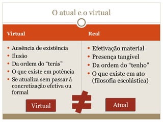 Virtual Real Ausência de existência Ilusão Da ordem do “terás” O que existe em potência Se atualiza sem passar à concretização efetiva ou formal  Efetivação material Presença tangível Da ordem do “tenho” O que existe em ato (filosofia escolástica) O atual e o virtual Atual Virtual 