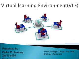 Presented by :-
Pallav P bhardwaj
2sd10is024
S.D.M. College Of Engg. And Tech.
Dharwad , Karnataka
 