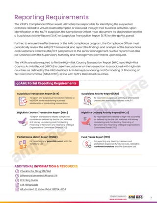 A Complete Virtual Asset Guide to AML Compliance for VASPs in the UAE | PDF
