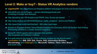 © Skilltower Institute, 201621
Level 2: Make or buy? - Status VR Analytics vendorsLevel 2: Make or buy? - Status VR Analytics vendors
 cognitiveVRcognitiveVR:: http://cognitivevr.co/http://cognitivevr.co/ Analytics platform and plugins for Unity and Unreal Game EnginesAnalytics platform and plugins for Unity and Unreal Game Engines
 retinadVR.comretinadVR.com (Unity Plugin) → joined(Unity Plugin) → joined rothenbergventures.comrothenbergventures.com
(investing in frontier tech startups)(investing in frontier tech startups)
 http://ghostline.xyz/http://ghostline.xyz/ VR Analytics tool PSVR, Vive, Oculus (pc based)VR Analytics tool PSVR, Vive, Oculus (pc based)
 http://www.viarbox.com/2016/05/02/virtual_reality_analytics/http://www.viarbox.com/2016/05/02/virtual_reality_analytics/ - end to end Platform- end to end Platform
 http://www.finwe.mobi/main/liveheat/http://www.finwe.mobi/main/liveheat/ - 360 video heat maps- 360 video heat maps
 Election.tvElection.tv Engages Kosher Virtual Reality Analytics For Exclusive 2016 US Election Tech PollingEngages Kosher Virtual Reality Analytics For Exclusive 2016 US Election Tech Polling
Partnership (Partnership (Kosher.tvKosher.tv, a media ventures company), a media ventures company)
 Some BI / DWH experts start to broaden their portfolioSome BI / DWH experts start to broaden their portfolio
(like(like its-peopleits-people andand skilltower instituteskilltower institute))
 It is quite early for the large BI / DWH software vendors but we should watchIt is quite early for the large BI / DWH software vendors but we should watch
trendsetterstrendsetters like:like: IBM, SAP, Qlik, Oracle, SAS, Information Builders,IBM, SAP, Qlik, Oracle, SAS, Information Builders,
MicrostrategyMicrostrategy andand challengerschallengers like:like: Microsoft, Tableau, Tibco, Infor, BoardMicrosoft, Tableau, Tibco, Infor, Board
and some more.and some more.
 