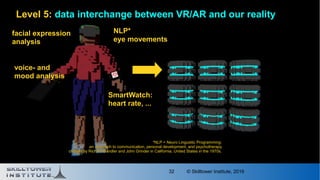 © Skilltower Institute, 201632
Level 5: data interchange between VR/AR and our reality
SmartWatch:SmartWatch:
heart rate, ...