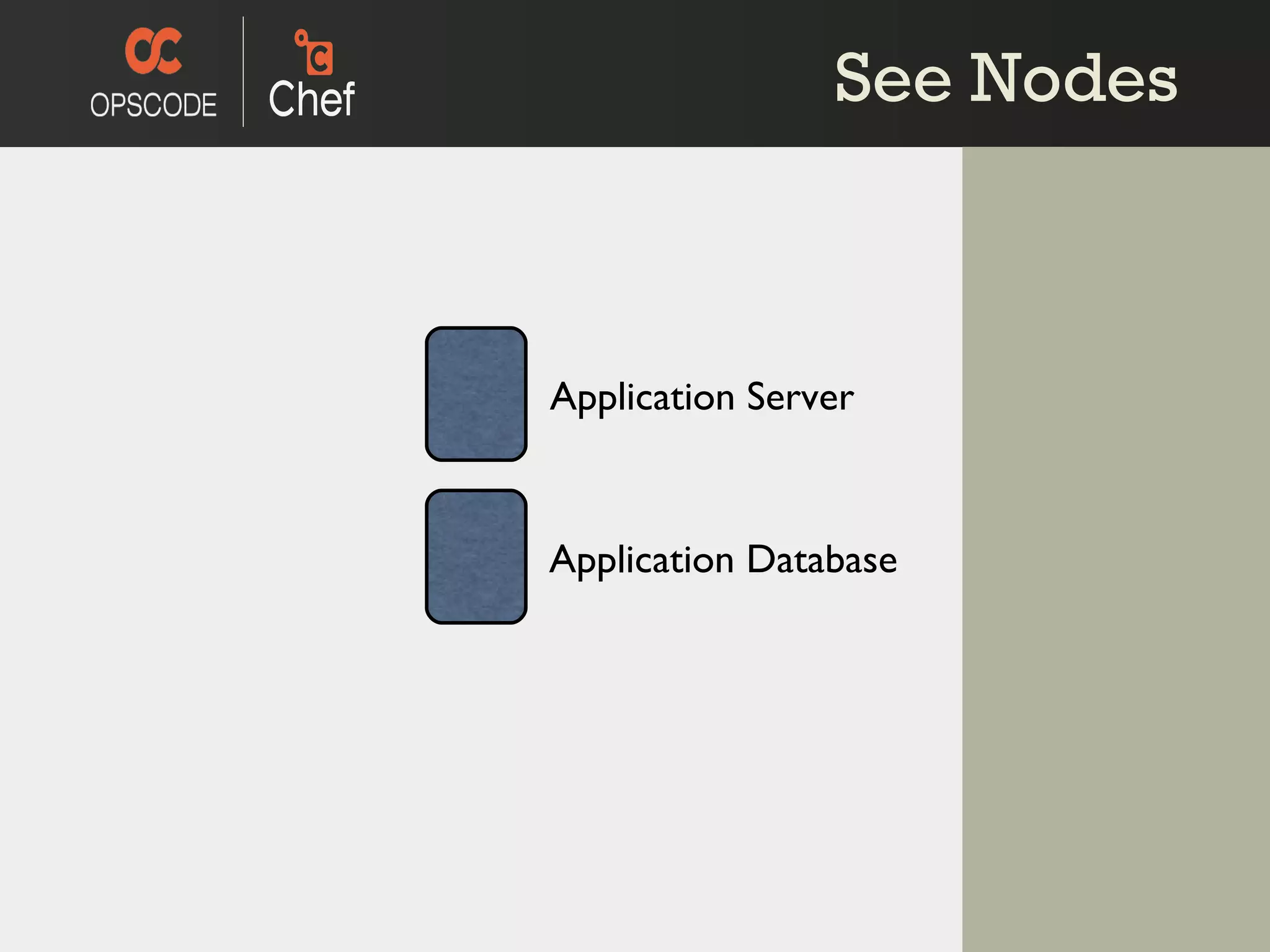 See Nodes Application Server Application Database 