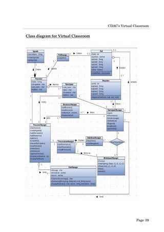Virtual classroom | PDF