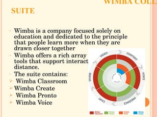 WIMBA COLLABORATION SUITE   Wimba is a company focused solely on education and dedicated to the principle that people learn more when they are drawn closer together  Wimba offers a rich array of collaborative tools that support interactivity at a distance.  The suite contains:  Wimba Classroom  Wimba Create Wimba Pronto Wimba Voice  