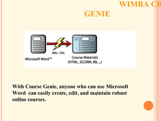 WIMBA CREATE COURSE GENIE  With Course Genie, anyone who can use Microsoft Word  can easily create, edit, and maintain robust online courses. 