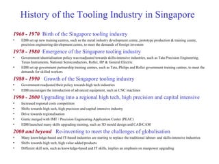 History of the Tooling Industry in Singapore
1960 - 1970 Birth of the Singapore tooling industry
• EDB set up new training centres, such as the metal industry development centre, prototype production & training centre,
precision engineering development centre, to meet the demands of foreign investors
1970 - 1980 Emergence of the Singapore tooling industry
• Government idustrialisation policy was readjusted towards skills-intensive industries, such as Tata Precision Engineering,
Texas Instruments, National Semiconductors, Rollei, HP & General Electric
• EDB set up government partnership training centres, such as Tata, Philips and Rollei government training centres, to meet the
demands for skilled workers
1980 - 1990 Growth of the Singapore tooling industry
• Government readjusted their policy towards high tech industries
• EDB encourages the introduction of advanced equipment, such as CNC machines
1990 - 2000 Upgrading into a regional high tech, high precision and capital intensive
• Increased regional costs competition
• Shifts towards high tech, high precision and capital intensive industry
• Drive towards regionalisation
• Gintic merged with IMT / Precision Engineering Application Center (PEAC)
• EDB launched many skills upgrading training, such as 3D mould design and CAD/CAM
2000 and beyond Re-inventing to meet the challenges of globalisation
• Many knowledge-based and IT-based industries are starting to replace the traditional labour- and skills-intensive industries
• Shifts towards high tech, high value added products
• Different skill sets, such as knowledge-based and IT skills, implies an emphasis on manpower upgrading
 