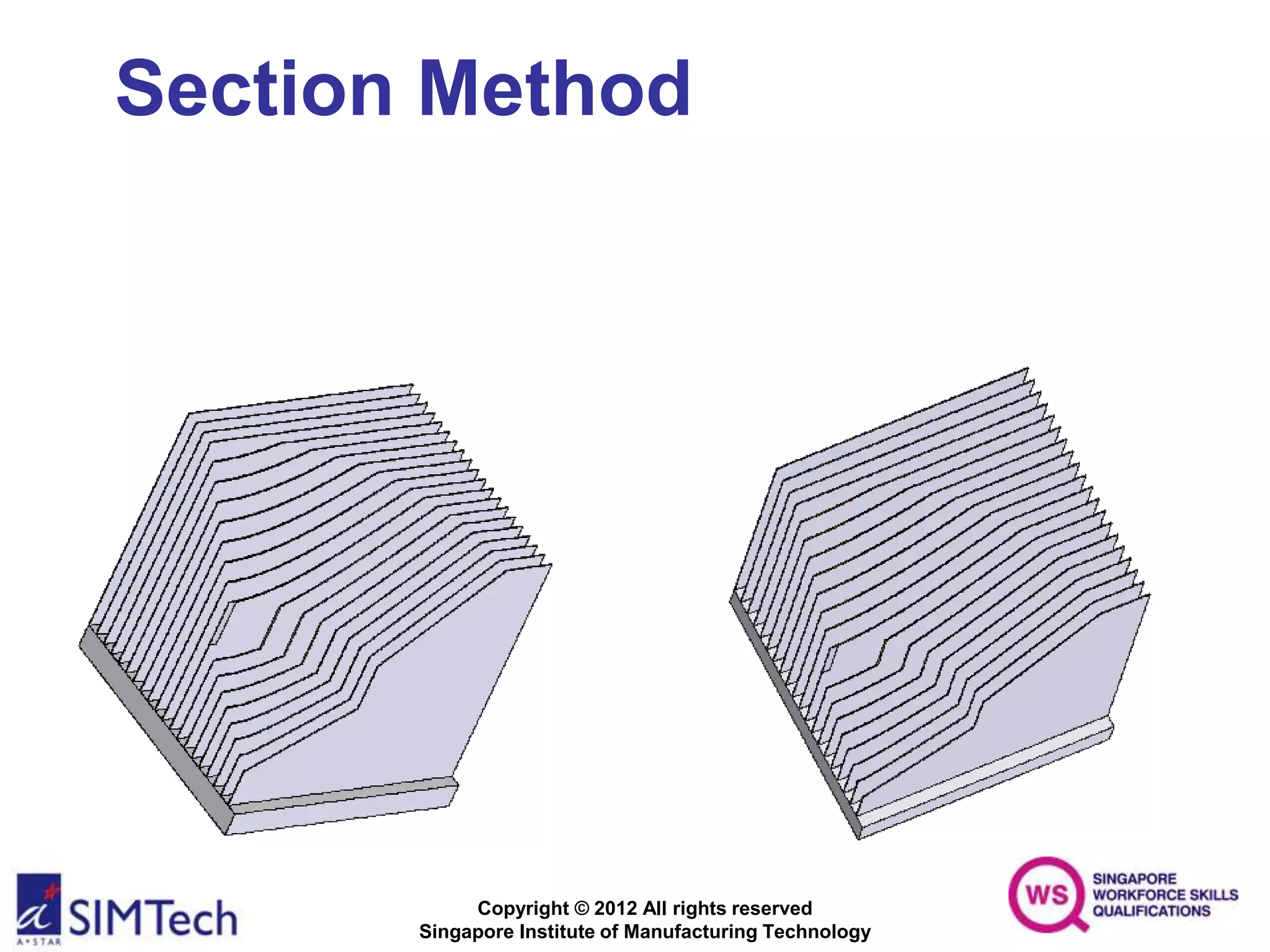 Copyright © 2012 All rights reserved
Singapore Institute of Manufacturing Technology
Section Method
 