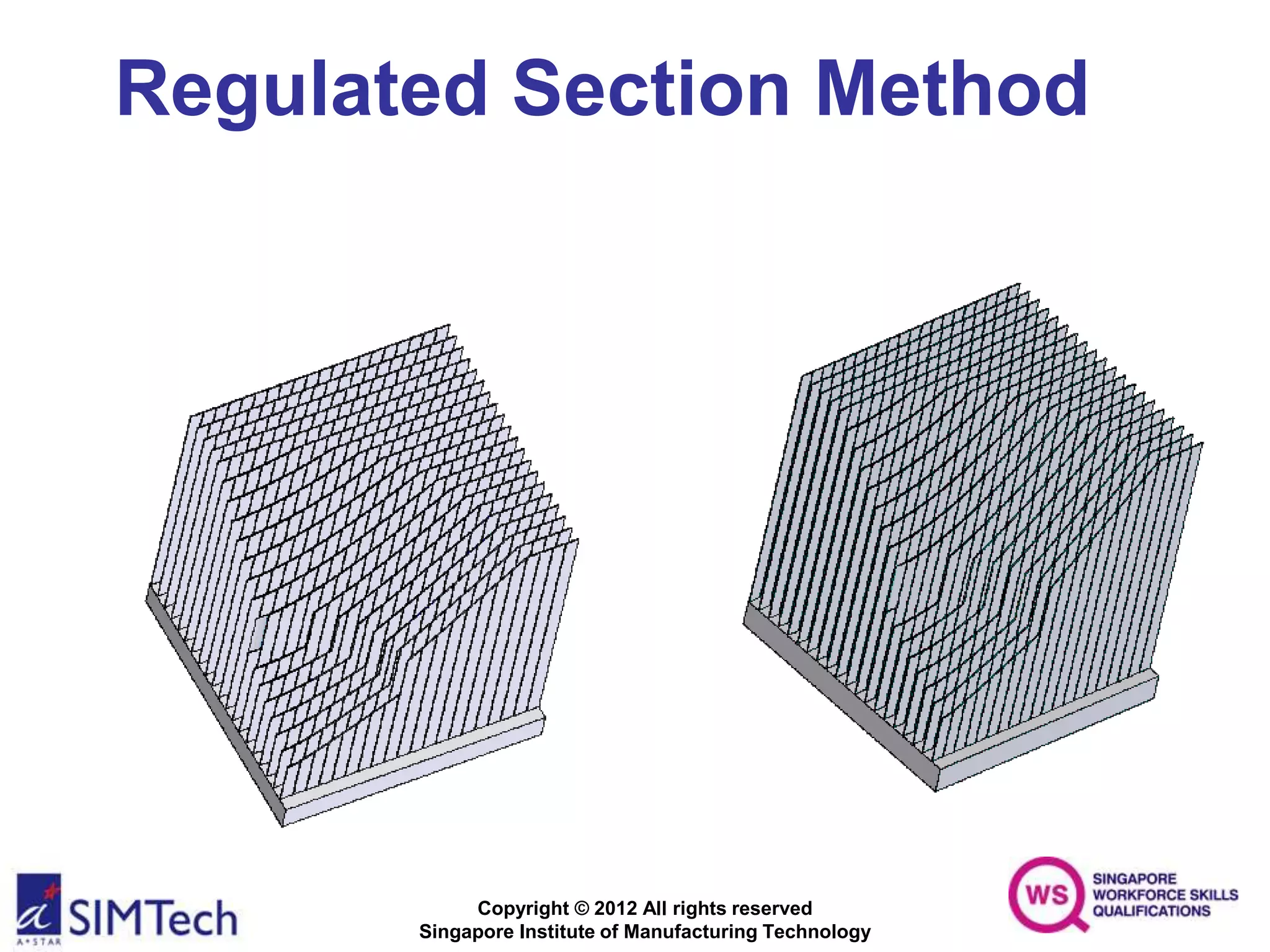 Copyright © 2012 All rights reserved
Singapore Institute of Manufacturing Technology
Regulated Section Method
 