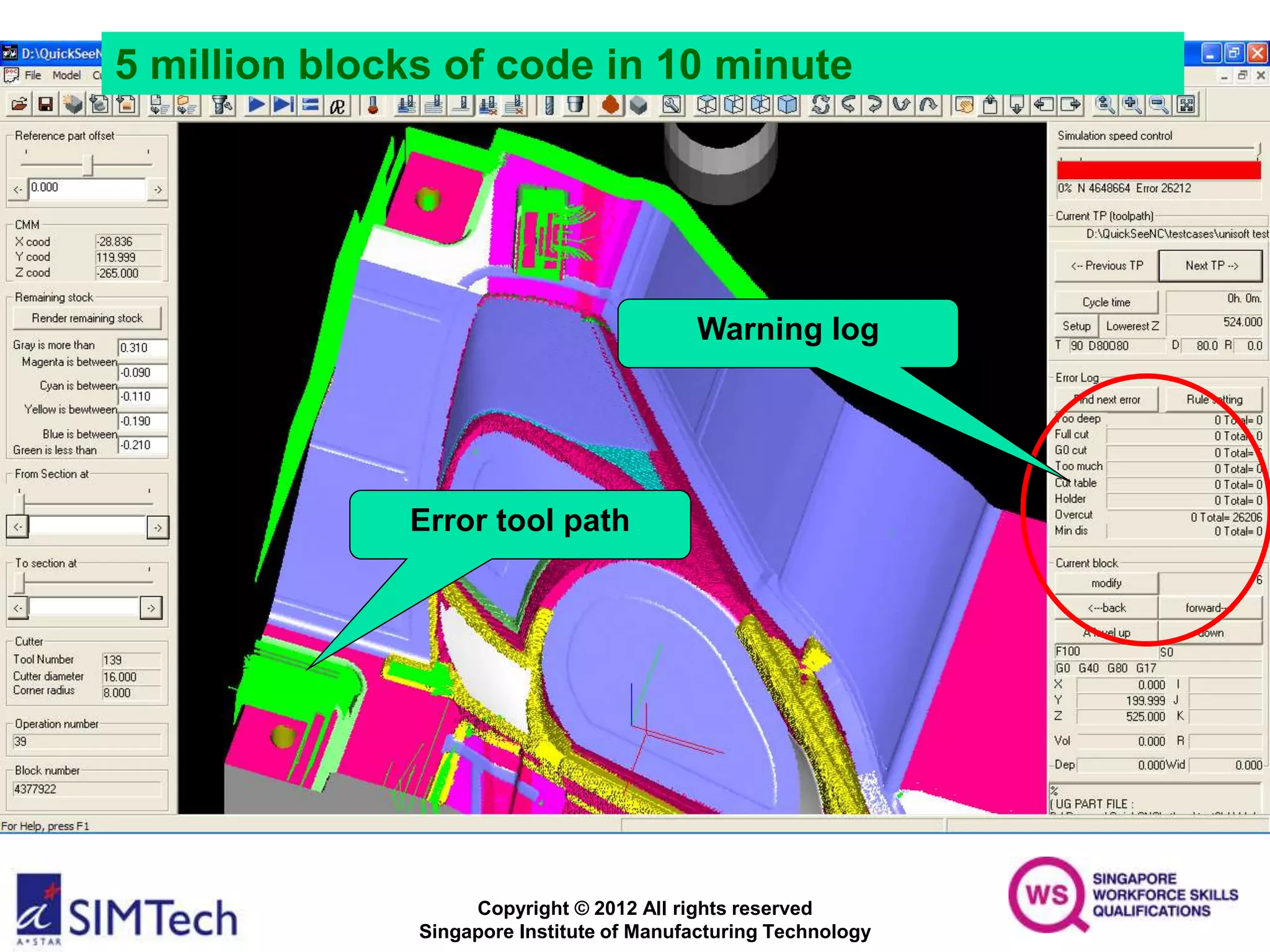Copyright © 2012 All rights reserved
Singapore Institute of Manufacturing Technology
Error tool path
Warning log
5 million blocks of code in 10 minute
 
