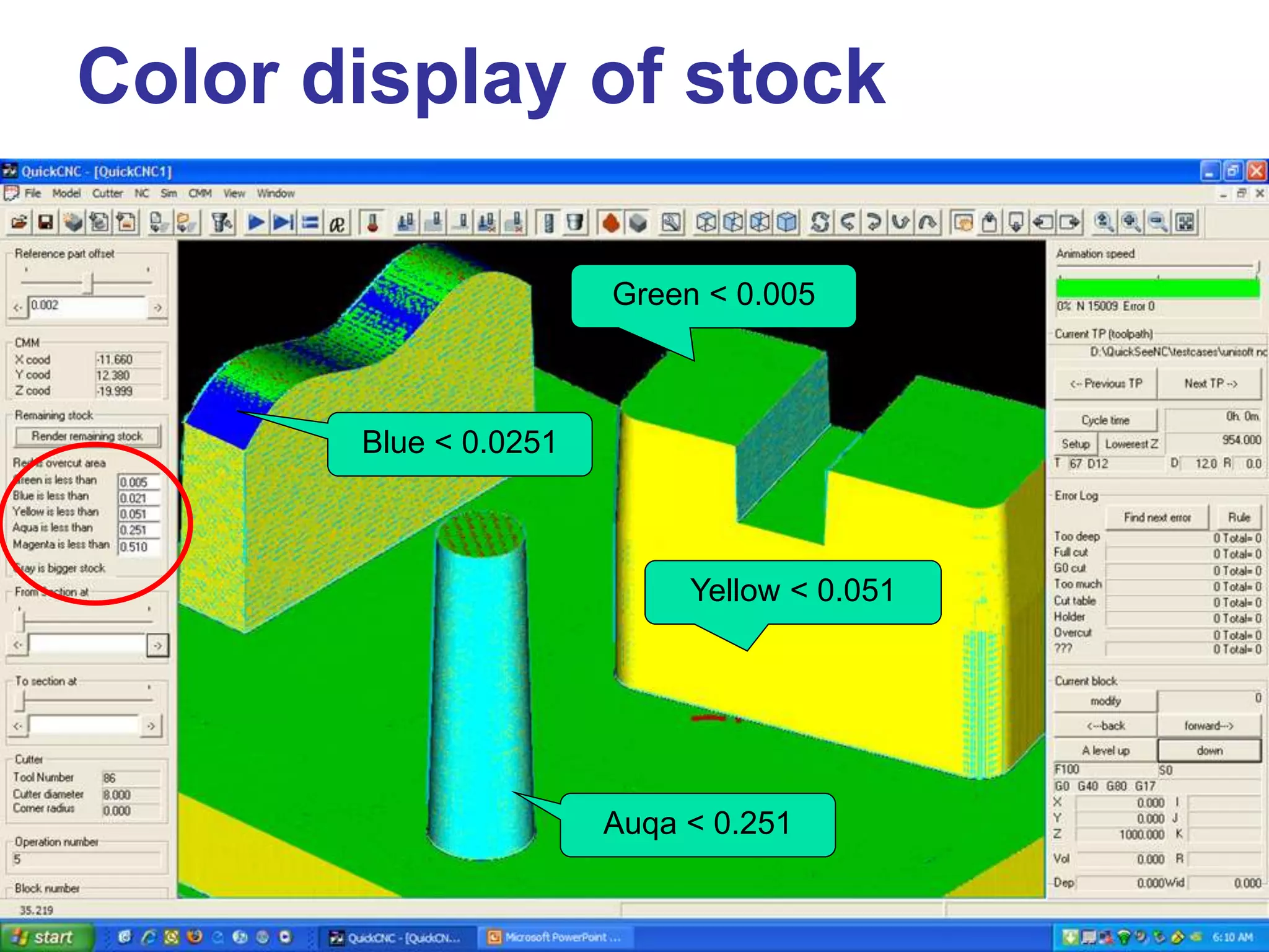 Copyright © 2012 All rights reserved
Singapore Institute of Manufacturing Technology
Color display of stock
Green < 0.005
Yellow < 0.051
Auqa < 0.251
Blue < 0.0251
 