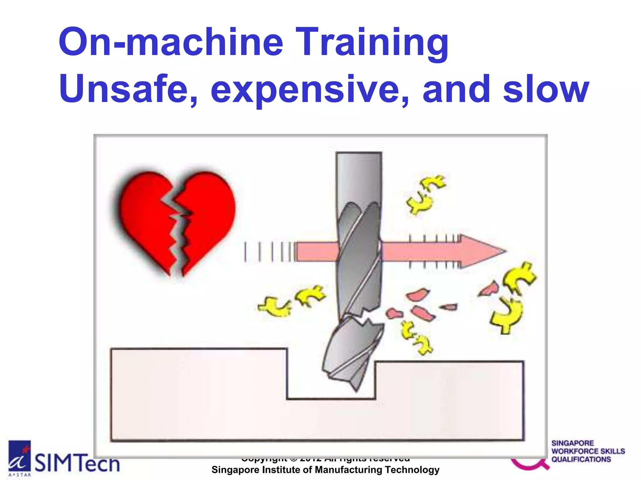 Copyright © 2012 All rights reserved
Singapore Institute of Manufacturing Technology
On-machine Training
Unsafe, expensive, and slow
 