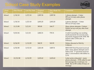 School Case Study Examples