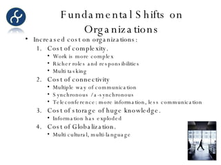 Fundamental Shifts on Organizations Increased cost on organizations: Cost of complexity.  Work is more complex  Richer roles and responsibilities Multi tasking Cost of connectivity Multiple way of communication Synchronous / a-synchronous Teleconference: more information, less communication Cost of storage of huge knowledge. Information has exploded Cost of Globalization.  Multi cultural, multi-language 