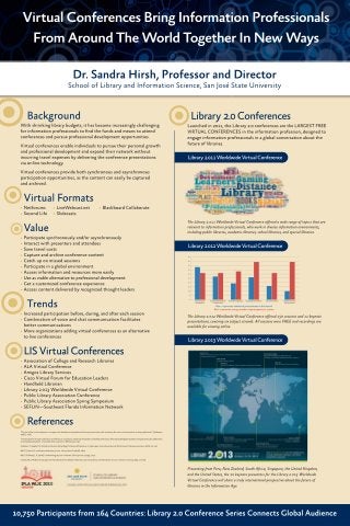 The Value of Virtual Conferences 