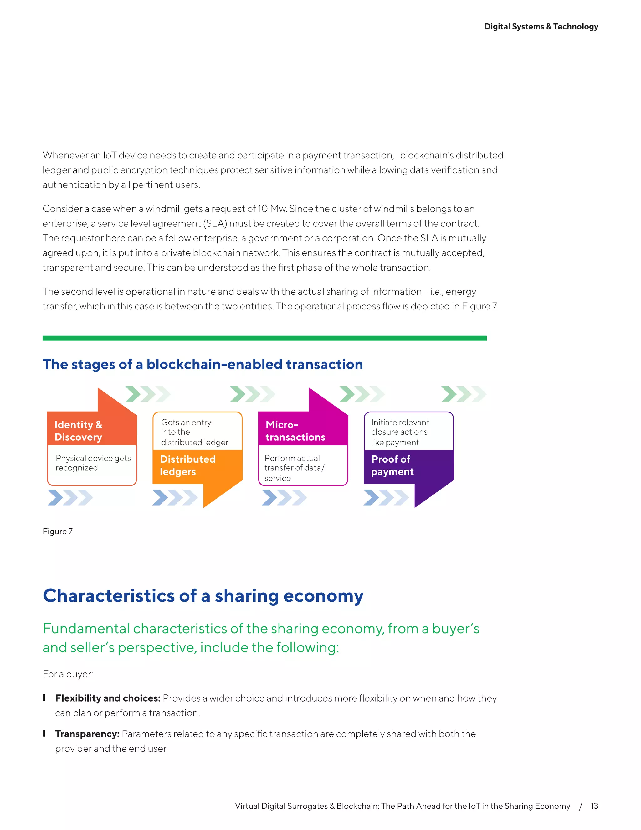 Virtual Digital Surrogates & Blockchain: The Path Ahead for the IoT in the Sharing Economy  /  13
Whenever an IoT device needs to create and participate in a payment transaction, blockchain’s distributed
ledger and public encryption techniques protect sensitive information while allowing data verification and
authentication by all pertinent users.
Consider a case when a windmill gets a request of 10 Mw. Since the cluster of windmills belongs to an
enterprise, a service level agreement (SLA) must be created to cover the overall terms of the contract.
The requestor here can be a fellow enterprise, a government or a corporation. Once the SLA is mutually
agreed upon, it is put into a private blockchain network. This ensures the contract is mutually accepted,
transparent and secure. This can be understood as the first phase of the whole transaction.
The second level is operational in nature and deals with the actual sharing of information – i.e., energy
transfer, which in this case is between the two entities. The operational process flow is depicted in Figure 7.
Characteristics of a sharing economy
Fundamental characteristics of the sharing economy, from a buyer’s
and seller’s perspective, include the following:
For a buyer:
❙❙ Flexibility and choices: Provides a wider choice and introduces more flexibility on when and how they
can plan or perform a transaction.
❙❙ Transparency: Parameters related to any specific transaction are completely shared with both the
provider and the end user.
The stages of a blockchain-enabled transaction
Identity &
Discovery
Micro-
transactions
Distributed
ledgers
Proof of
payment
Physical device gets
recognized
Perform actual
transfer of data/
service
Gets an entry
into the
distributed ledger
Initiate relevant
closure actions
like payment
Figure 7
Digital Systems & Technology
 