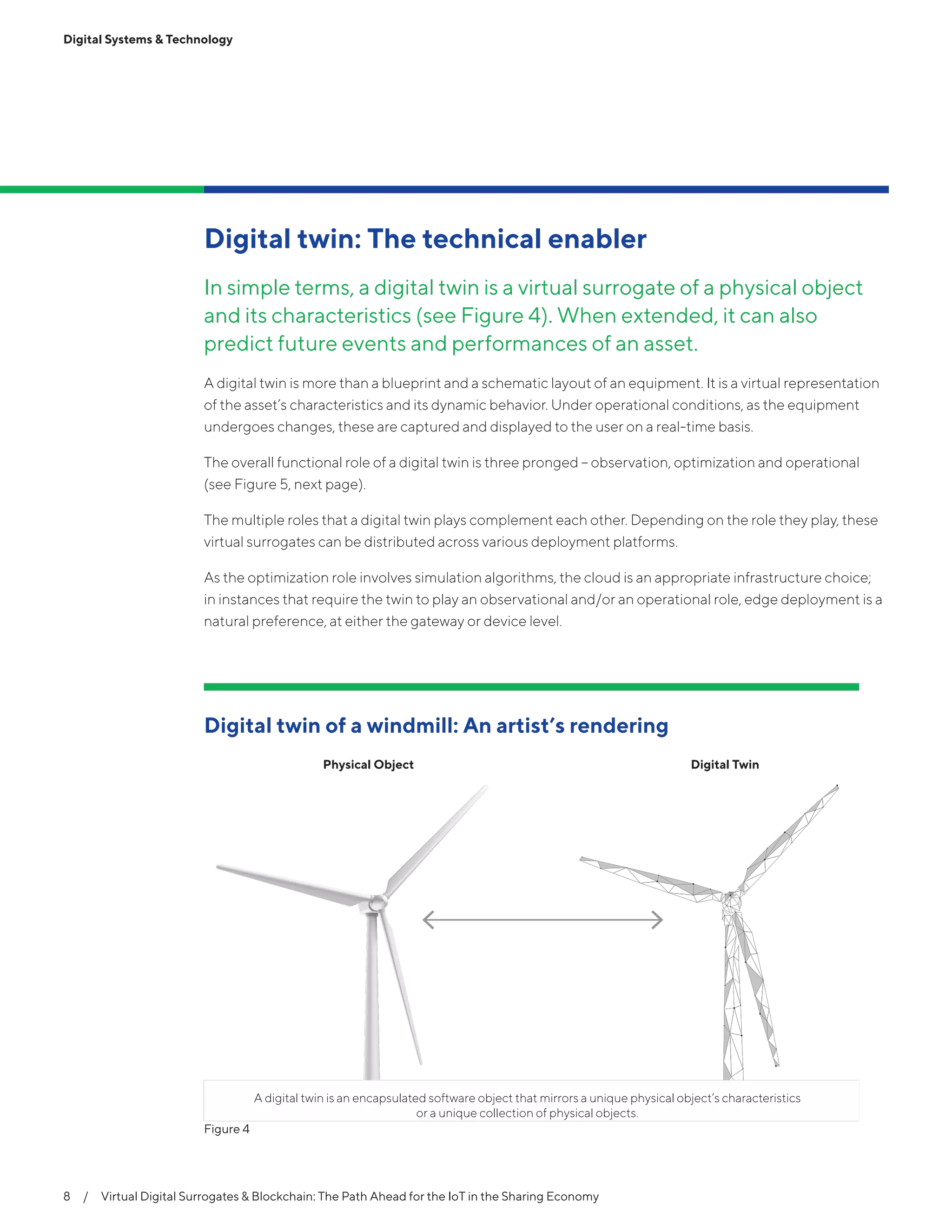 Digital Systems & Technology
8  /  Virtual Digital Surrogates & Blockchain: The Path Ahead for the IoT in the Sharing Economy
Digital twin: The technical enabler
In simple terms, a digital twin is a virtual surrogate of a physical object
and its characteristics (see Figure 4). When extended, it can also
predict future events and performances of an asset.
A digital twin is more than a blueprint and a schematic layout of an equipment. It is a virtual representation
of the asset’s characteristics and its dynamic behavior. Under operational conditions, as the equipment
undergoes changes, these are captured and displayed to the user on a real-time basis.
The overall functional role of a digital twin is three pronged – observation, optimization and operational
(see Figure 5, next page).
The multiple roles that a digital twin plays complement each other. Depending on the role they play, these
virtual surrogates can be distributed across various deployment platforms.
As the optimization role involves simulation algorithms, the cloud is an appropriate infrastructure choice;
in instances that require the twin to play an observational and/or an operational role, edge deployment is a
natural preference, at either the gateway or device level.
Digital twin of a windmill: An artist’s rendering
Physical Object Digital Twin
A digital twin is an encapsulated software object that mirrors a unique physical object’s characteristics
or a unique collection of physical objects.
Figure 4
 