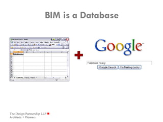 BIM is a Database 