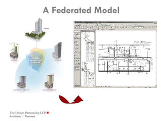 A Federated Model 