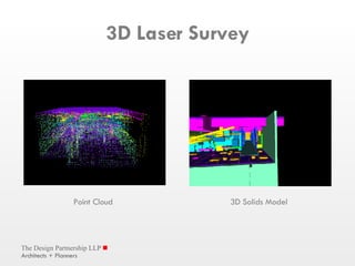 3D Laser Survey Point Cloud 3D Solids Model 