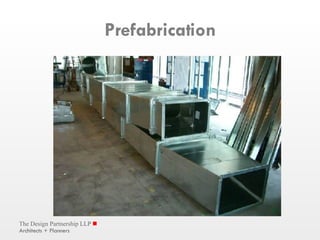 Prefabrication 
