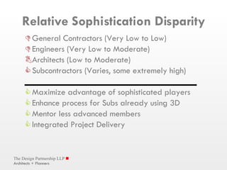 Relative Sophistication Disparity General Contractors (Very Low to Low) Engineers (Very Low to Moderate) Architects (Low to Moderate) Subcontractors (Varies, some extremely high) Maximize advantage of sophisticated players Enhance process for Subs already using 3D Mentor less advanced members Integrated Project Delivery 