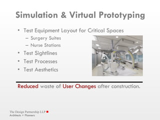 Test Equipment Layout for Critical Spaces Surgery Suites Nurse Stations Test Sightlines Test Processes Test Aesthetics Reduced  waste of  User Changes  after construction. Simulation & Virtual Prototyping 