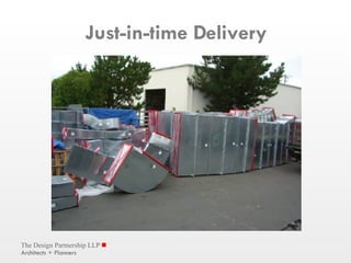 Just-in-time Delivery 