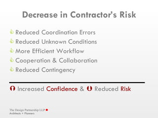 Reduced Coordination Errors Reduced Unknown Conditions More Efficient Workflow Cooperation & Collaboration Reduced Contingency    Increased  Confidence  &    Reduced  Risk Decrease in Contractor’s Risk 