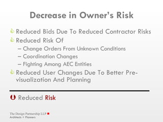Decrease in Owner’s Risk Reduced Bids Due To Reduced Contractor Risks Reduced Risk Of  Change Orders From Unknown Conditions Coordination Changes Fighting Among AEC Entities Reduced User Changes Due To Better Pre-visualization And Planning    Reduced  Risk 