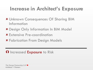 Unknown Consequences Of Sharing BIM Information Design Only Information In BIM Model Extensive Pre-coordination Fabrication From Design Models   Increased  Exposure  to Risk Increase in Architect’s Exposure 