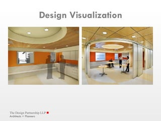 Design Visualization 