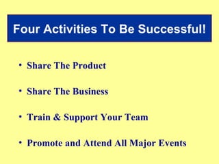 Share The Product Share The Business Train & Support Your Team Promote and Attend All Major Events Four Activities To Be Successful! 