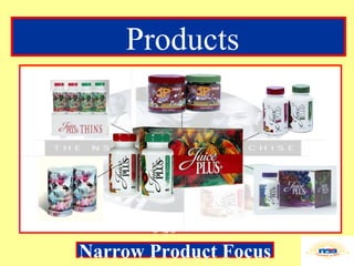 Products Narrow Product Focus PSP 