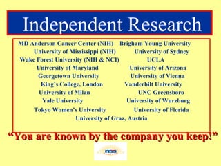 Independent Research “ You are known by the company you keep!” MD Anderson Cancer Center (NIH)  Brigham Young University University of Mississippi (NIH)  University of Sydney Wake Forest University (NIH & NCI)  UCLA University of Maryland  University of Arizona Georgetown University  University of Vienna King’s College, London  Vanderbilt University University of Milan  UNC Greensboro Yale University  University of Wurzburg Tokyo Women’s University   University of Florida University of Graz, Austria 